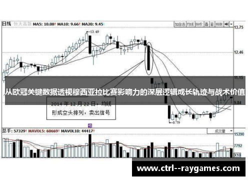 从欧冠关键数据透视穆西亚拉比赛影响力的深层逻辑成长轨迹与战术价值