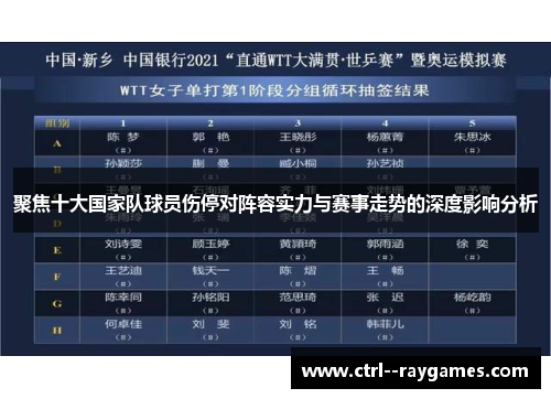 聚焦十大国家队球员伤停对阵容实力与赛事走势的深度影响分析