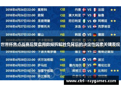 世界杯焦点战赛后复盘用数据拆解胜负背后的决定性因素关键表现