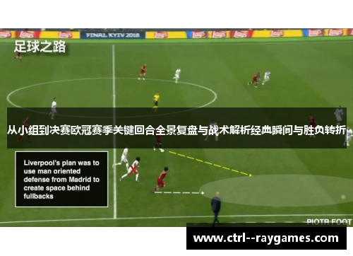 从小组到决赛欧冠赛季关键回合全景复盘与战术解析经典瞬间与胜负转折 从小组到决赛欧冠赛季关键回合全景复盘与战术解析经典瞬间与胜负转折