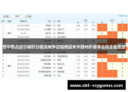 意甲焦点战引爆积分榜洗牌争冠格局迎来关键转折赛季走向全面重塑 意甲焦点战引爆积分榜洗牌争冠格局迎来关键转折赛季走向全面重塑